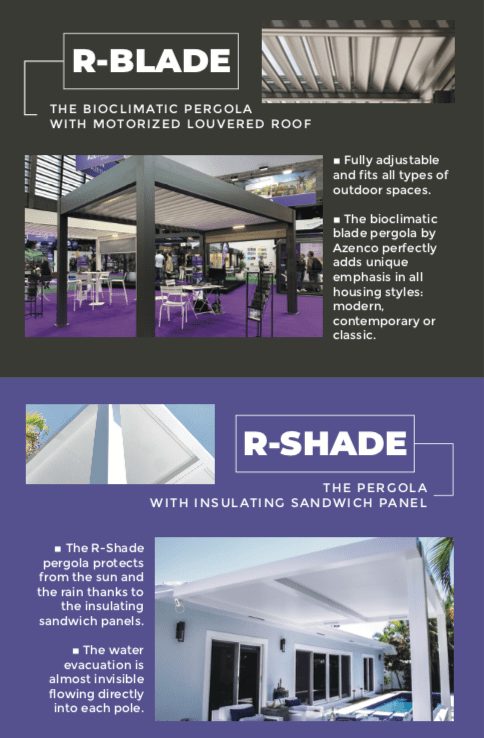 Automated Pergolas